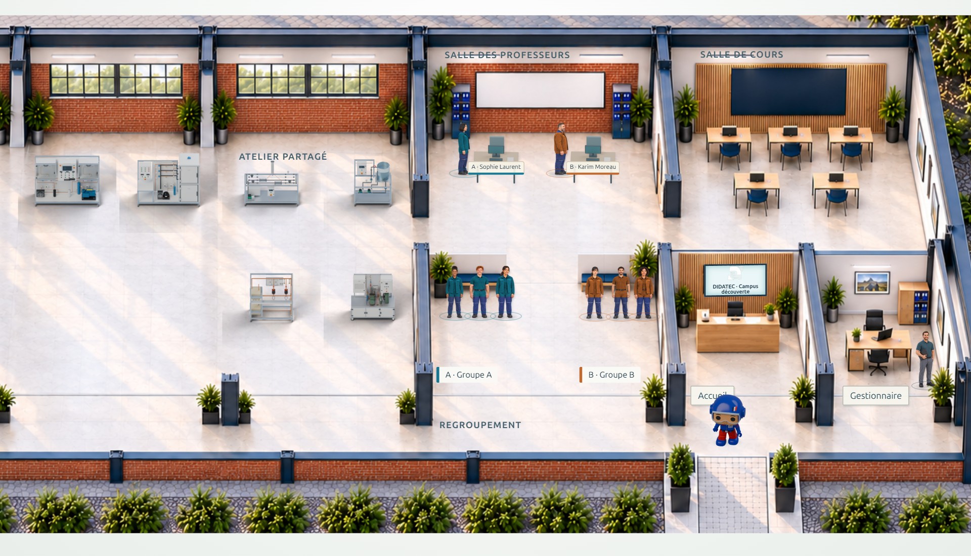 Le centre de la présentation interactive : atelier équipé, salle de cours, formateurs et groupes d’apprenants.